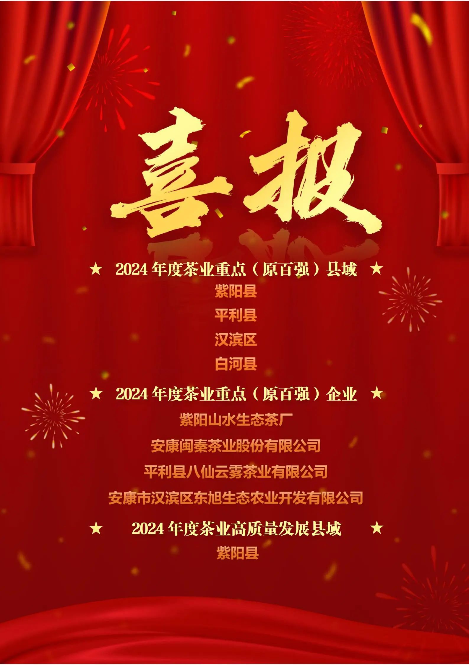 我市四县区、四企业分获2024 年度茶业重点（原百强）县域、企业